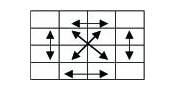 Rutenett på 4 ganger 4 hvor de 4 rutene i midten byttes om på diagonalt. Tallene i hjørnerutene blir stående stille. Tallene i rute 2 og 3 i første rad bytter plass, tallet  i rute 1 i andre rad bytter plass med tallet i rute 1 i tredje rad, tallet i rute 4 i andre rad bytter med tallet i rute 4 i tredje rad, og til slutt bytter tallene i rute 2 og 3 i fjerde rad plass.